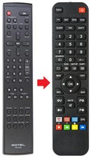 Comando a pavimento scritto