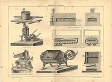 Stampa antica PANIFICAZIONE Produzione del PANE FORNI 1890 Old antique print