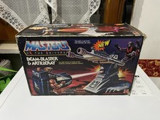 Masters of the Universe 1986