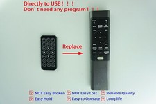 Telecomando per proiettore