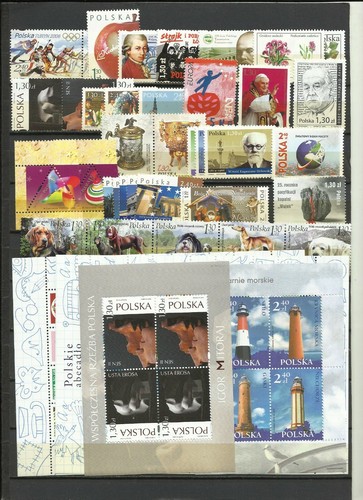 Pologne poland année - pologne,