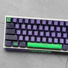 NEON GENESIS EVANGELION EVA01