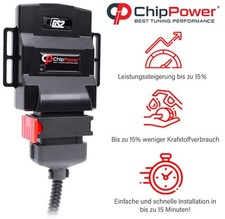 Scatola Chiptuning GS2 per BMW