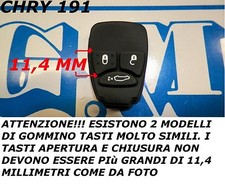 SOLO TASTI IN GOMMA PER