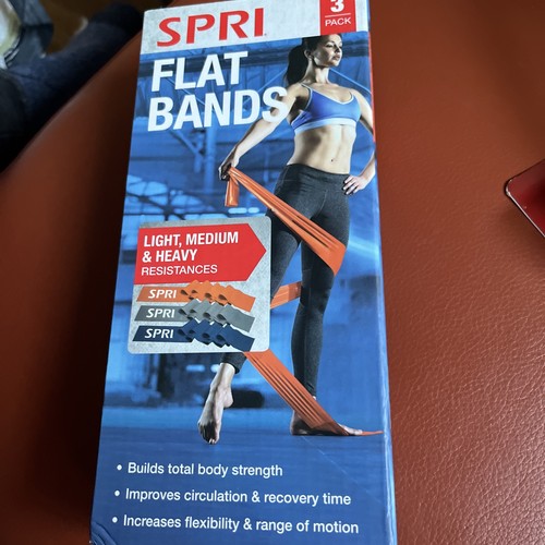 Spri flat band - spri,