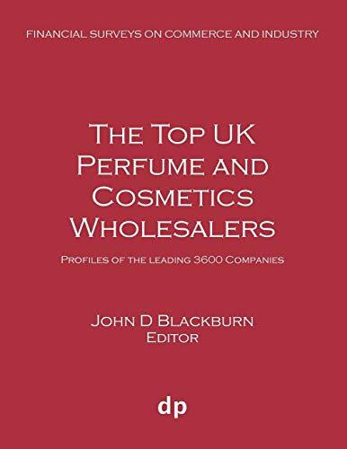 Blackburn top perfume - -,