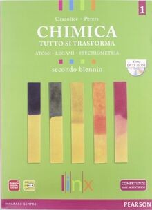 Chimica tutto trasforma - tutto,