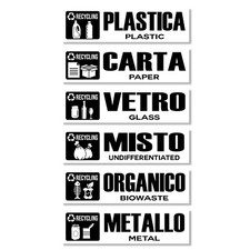 GamesMonkey® - Adesivi