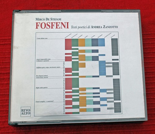 Fosfeni poesie andrea - poesie, di