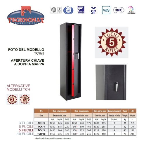 Cassaforte armadietto - cassaforte,