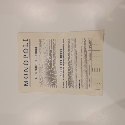 Monopoli ricambi edizione euro