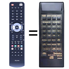 Telecomando di ricambio per