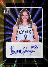 2025 Donruss WNBA Signature