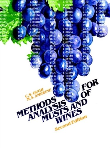 Methods analysis musts and - methods,
