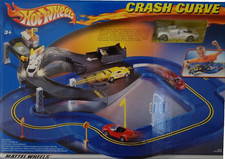 Crash curve impianto hot - impianto,
