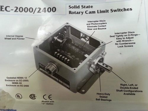 Nuovo elettrocam - ***nuovo***,