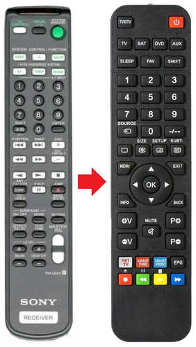 Telecomando adatto per sony - per,