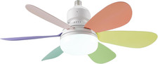 P206VEN610 Ventilatore Da