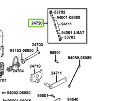 REGOLAZIONE DELLA LEVA DEL