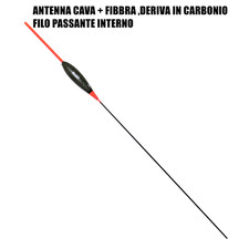 MANNI GALLEGGIANTE AGONISMO