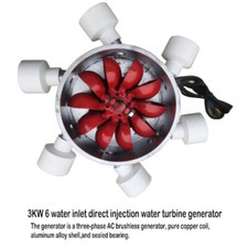 Mini Generatore Idroelettrico