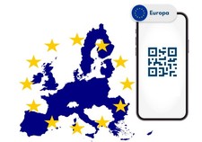 eSim Internet Europa
