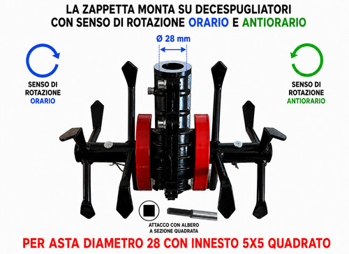Gruppo zappette - gruppo,
