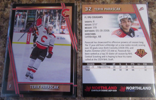 2022 terik parascak - 2022-23,