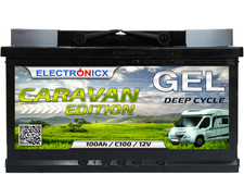 Electronicx Caravan Edition