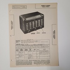 MANUALE SERVIZIO FOTOFATTO