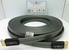 WireWorld Silver Starlight 7