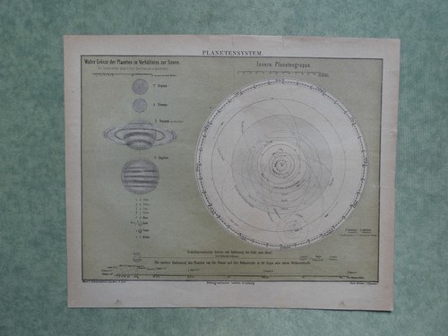 Sistema solare pianeti stampa