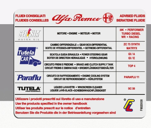 Adesivo fluidi per vano motore - fluidi,
