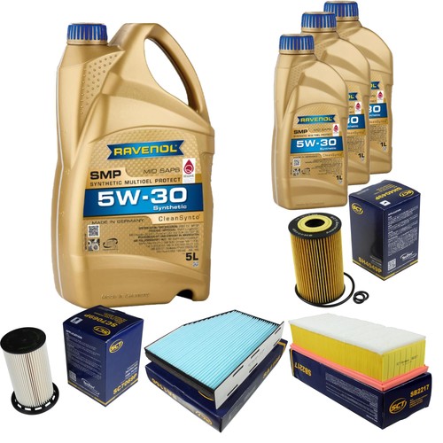 Kit ispezione ravenol - 8l, smp
