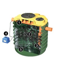 FILTRO PERCOLATORE AEROBICO