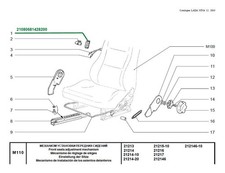Grifführung Manico Sedile