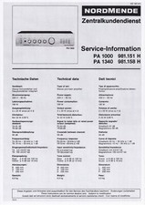 Servizio Manuale di Istruzioni