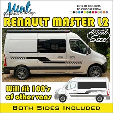 Adesivi decalcomanie camper