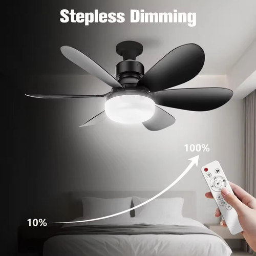 Ventilatore led soffitto - ventilatore,