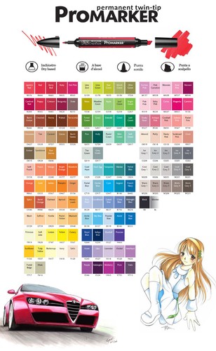 Promarker set 148 - set,