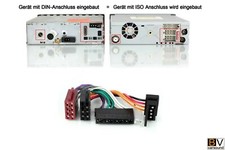 Adattatore radio moderna