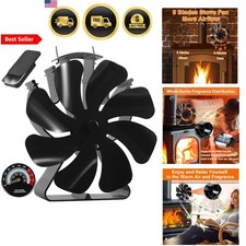 Ventilatore Stufa a Legna