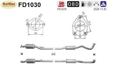✅ Filtro Antiparticolato