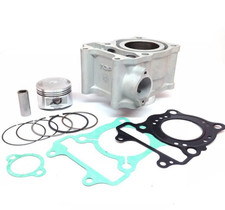 Gruppo Termico Pistone