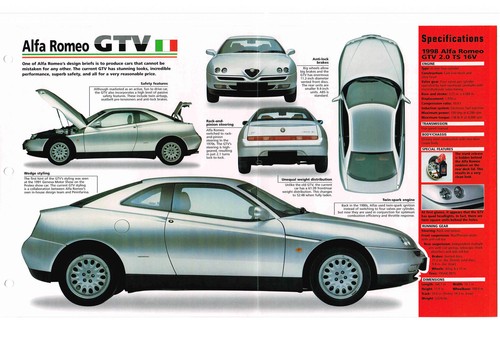 1996 1997 1998 alfa - 1996/1997/1998,