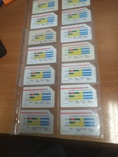 14 schede telefoniche italiane