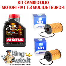 KIT CAMBIO OLIO MOTORI FIAT