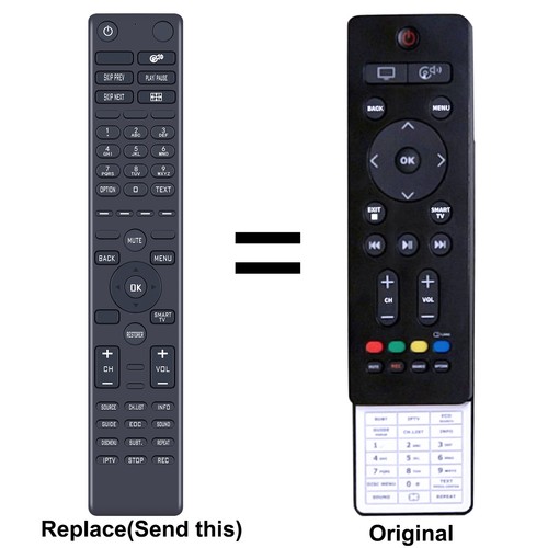 Telecomando ricambio per - di,