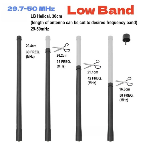 Antenna frusta heliflex - antenna,