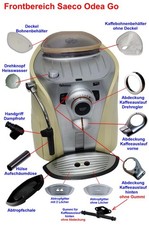 Ricambi Saeco Odea Go, Giro